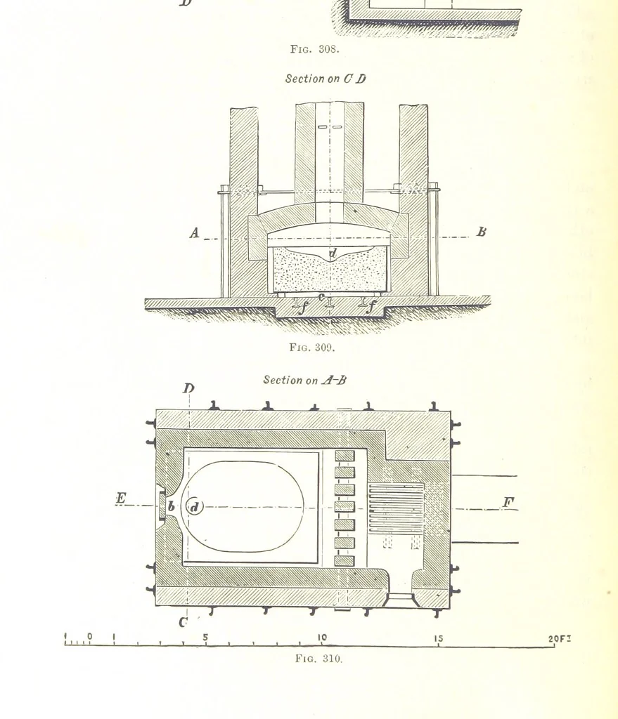 An illustration from Handbook of Metallurgy ... Translated by H. Louis, 1898, leaf 484