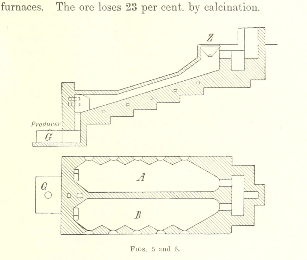 An illustration from Handbook of Metallurgy ... Translated by H. Louis, 1898, leaf 49