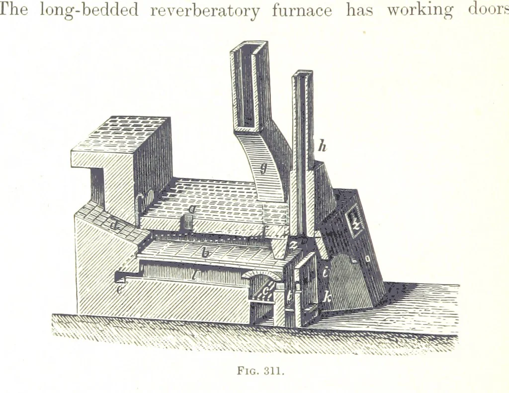 An illustration from Handbook of Metallurgy ... Translated by H. Louis, 1898, leaf 502