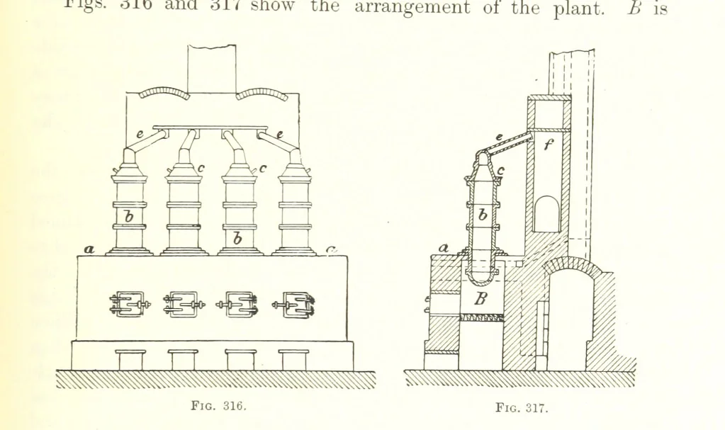 An illustration from Handbook of Metallurgy ... Translated by H. Louis, 1898, leaf 509