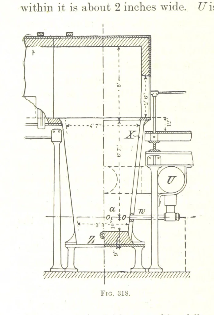 An illustration from Handbook of Metallurgy ... Translated by H. Louis, 1898, leaf 544