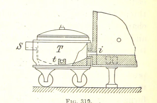 An illustration from Handbook of Metallurgy ... Translated by H. Louis, 1898, leaf 544