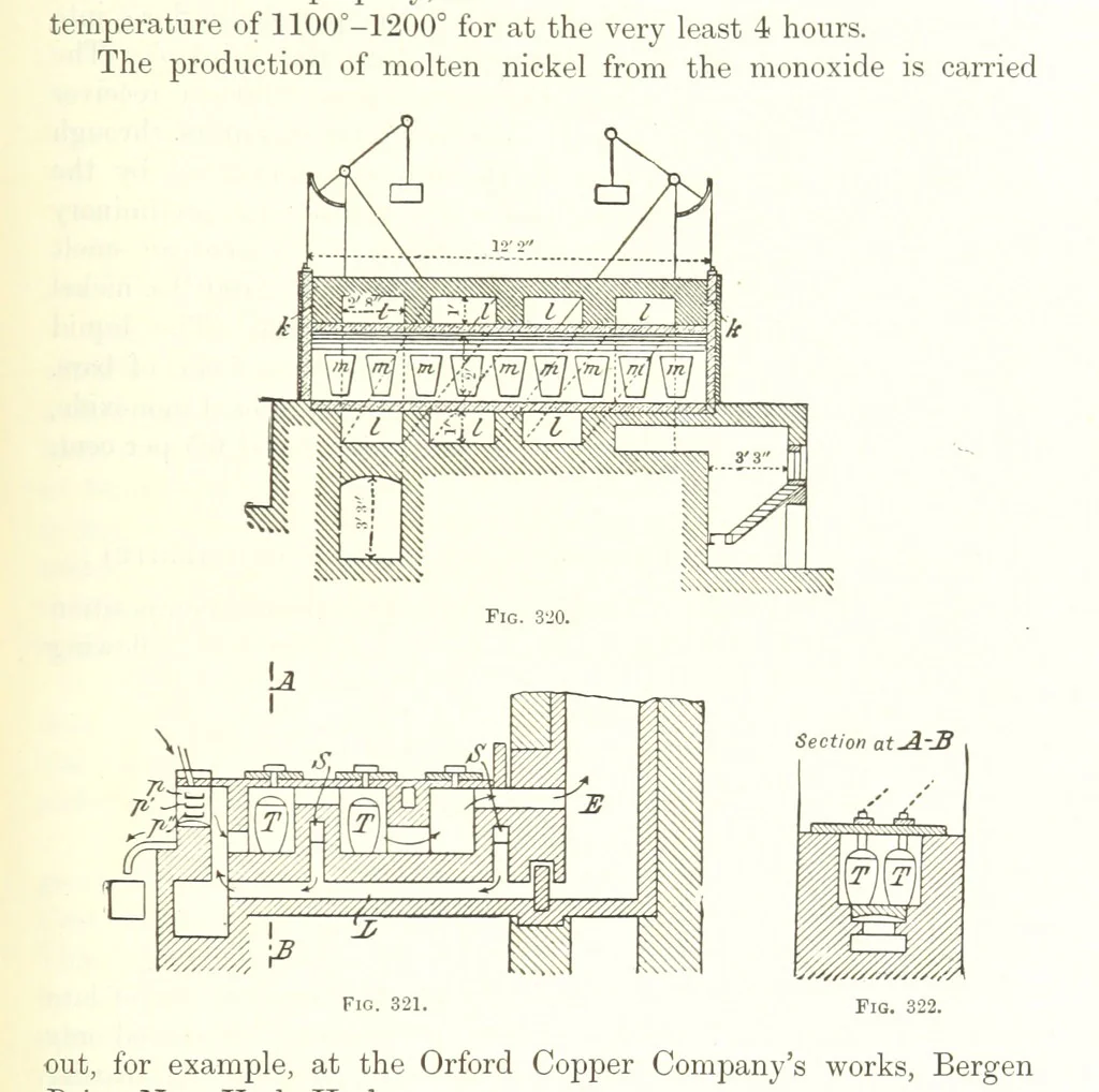 An illustration from Handbook of Metallurgy ... Translated by H. Louis, 1898, leaf 573