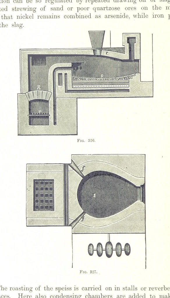 An illustration from Handbook of Metallurgy ... Translated by H. Louis, 1898, leaf 584