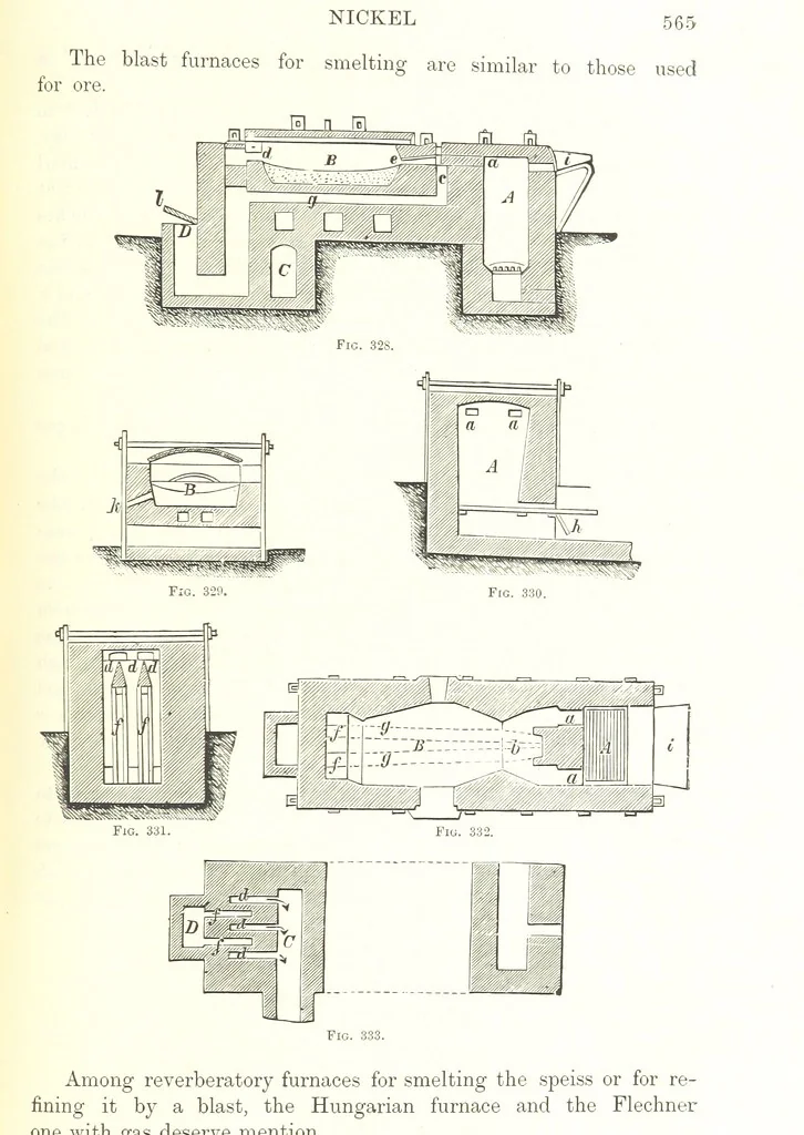 An illustration from Handbook of Metallurgy ... Translated by H. Louis, 1898, leaf 585