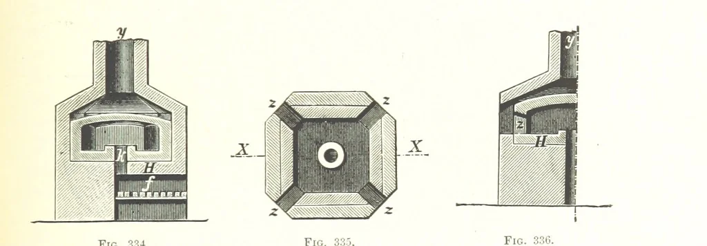 An illustration from Handbook of Metallurgy ... Translated by H. Louis, 1898, leaf 589