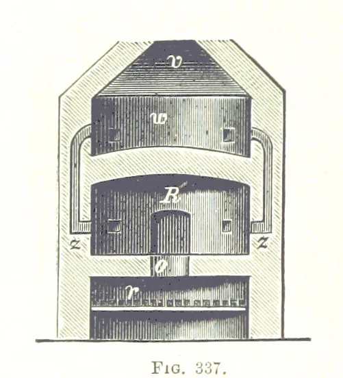 An illustration from Handbook of Metallurgy ... Translated by H. Louis, 1898, leaf 590