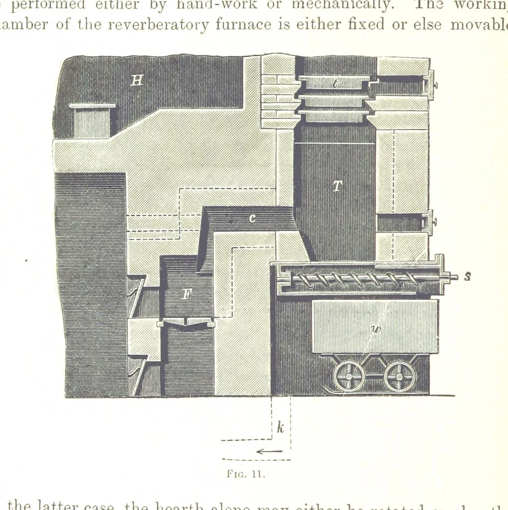An illustration from Handbook of Metallurgy ... Translated by H. Louis, 1898, leaf 62