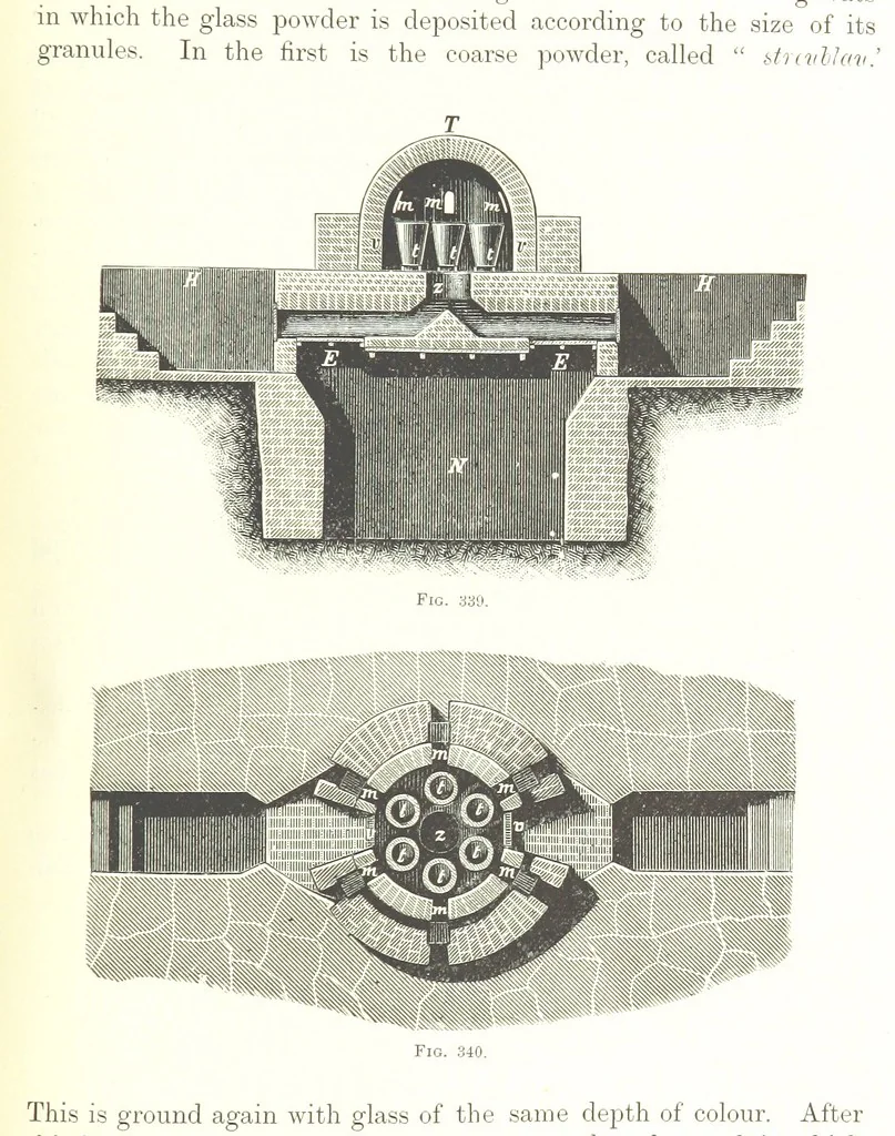 An illustration from Handbook of Metallurgy ... Translated by H. Louis, 1898, leaf 631