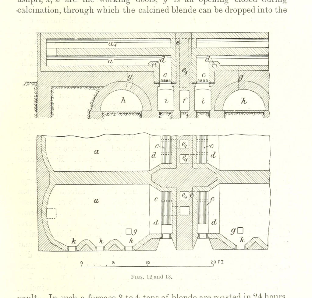 An illustration from Handbook of Metallurgy ... Translated by H. Louis, 1898, leaf 65