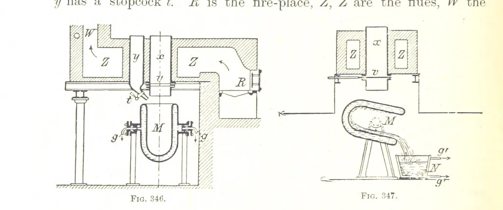An illustration from Handbook of Metallurgy ... Translated by H. Louis, 1898, leaf 664