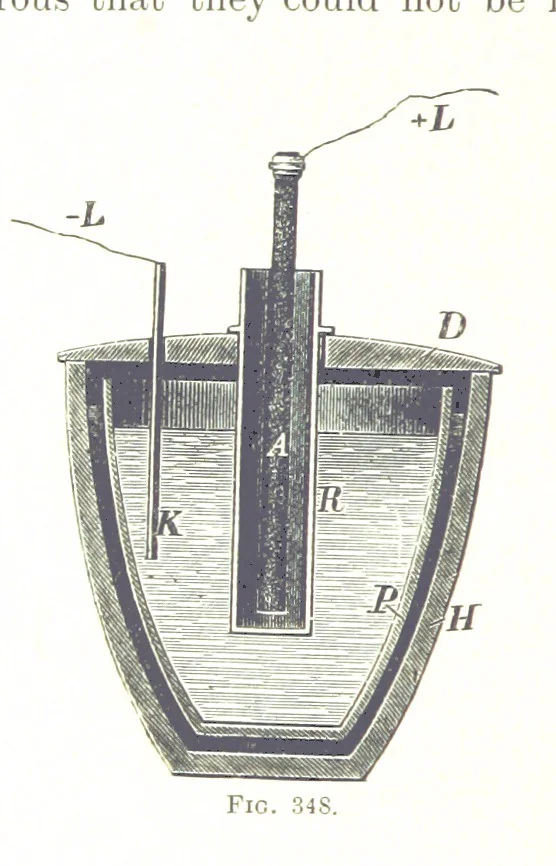 An illustration from Handbook of Metallurgy ... Translated by H. Louis, 1898, leaf 666