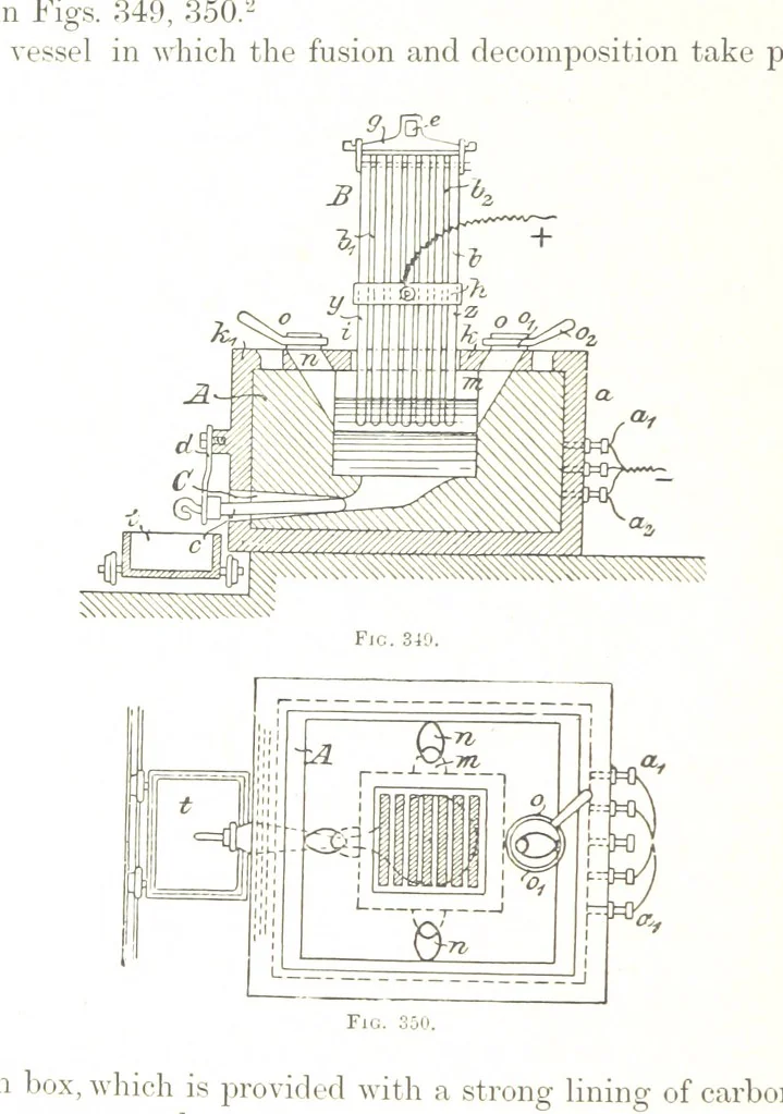 An illustration from Handbook of Metallurgy ... Translated by H. Louis, 1898, leaf 668