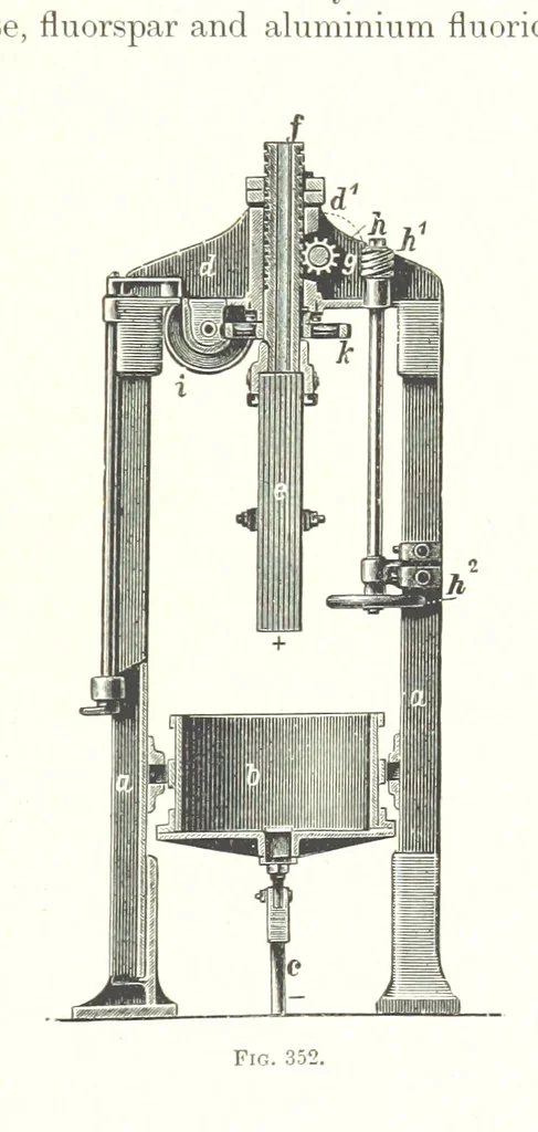 An illustration from Handbook of Metallurgy ... Translated by H. Louis, 1898, leaf 673