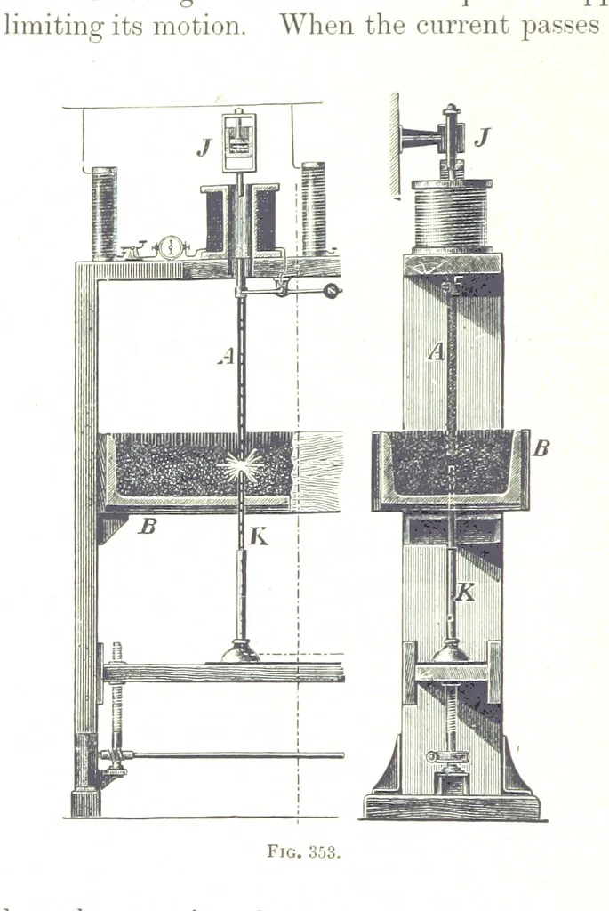 An illustration from Handbook of Metallurgy ... Translated by H. Louis, 1898, leaf 676