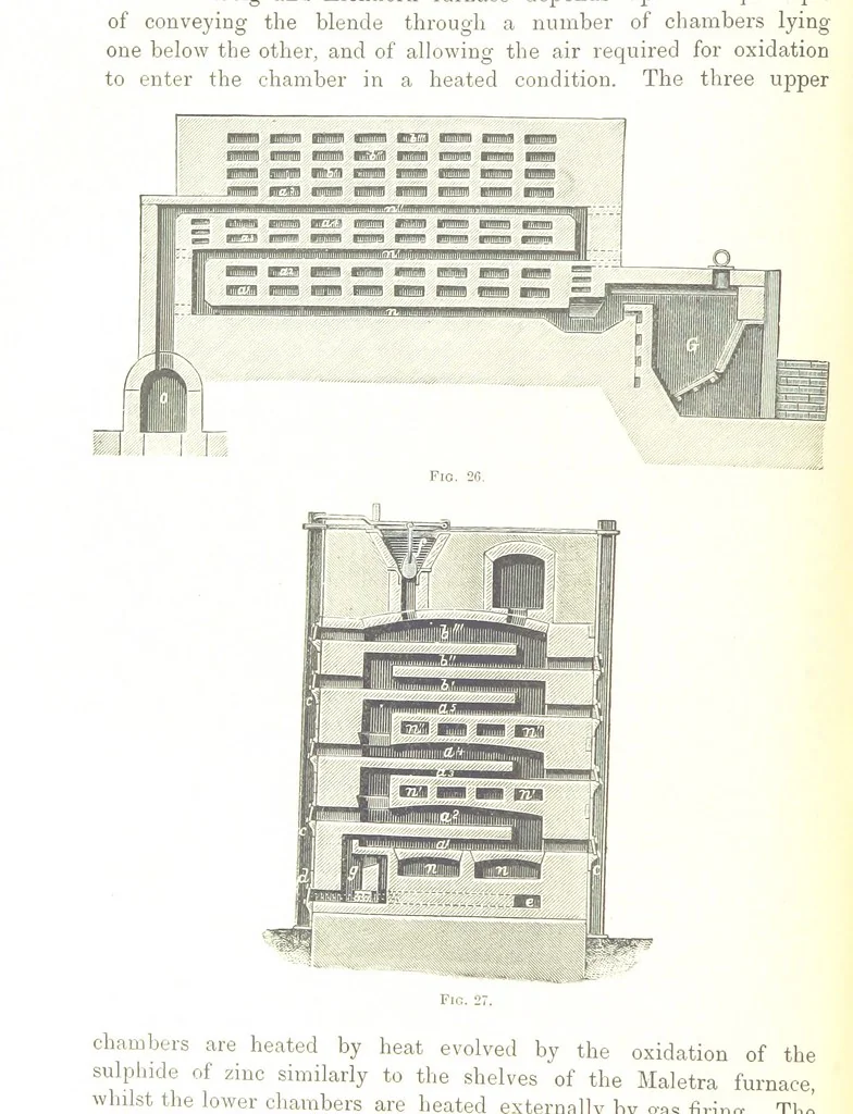 An illustration from Handbook of Metallurgy ... Translated by H. Louis, 1898, leaf 84