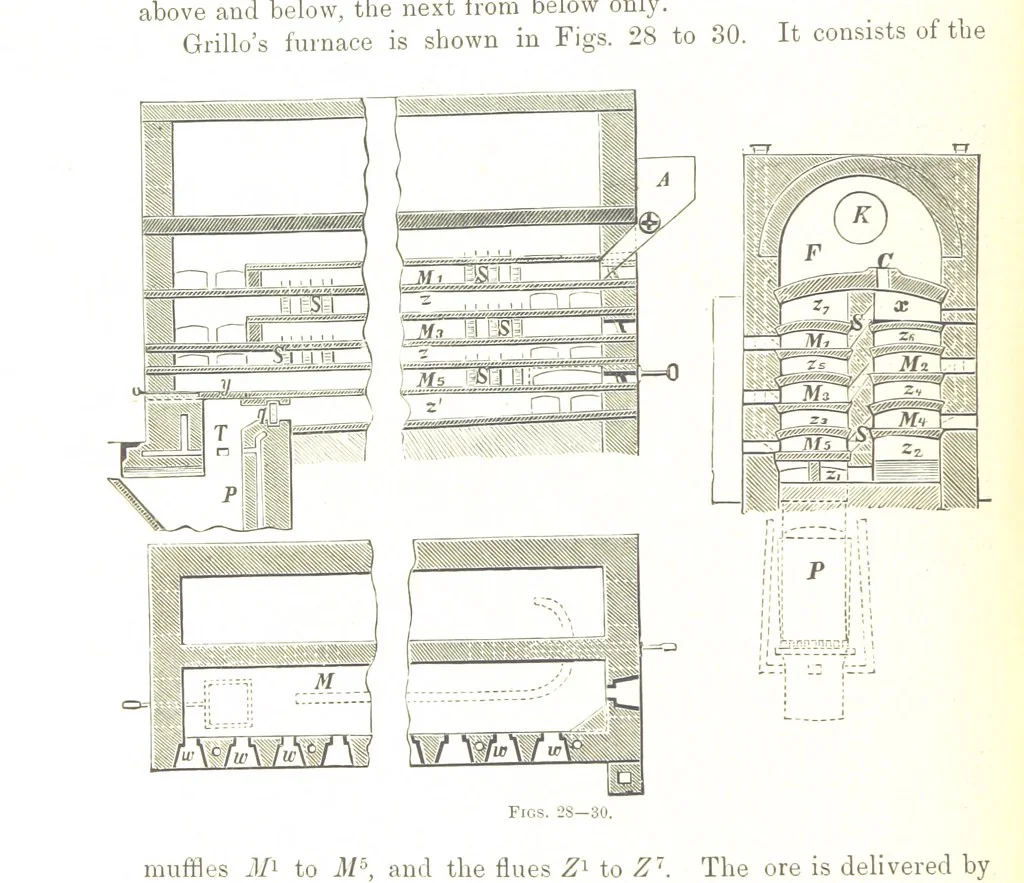 An illustration from Handbook of Metallurgy ... Translated by H. Louis, 1898, leaf 86