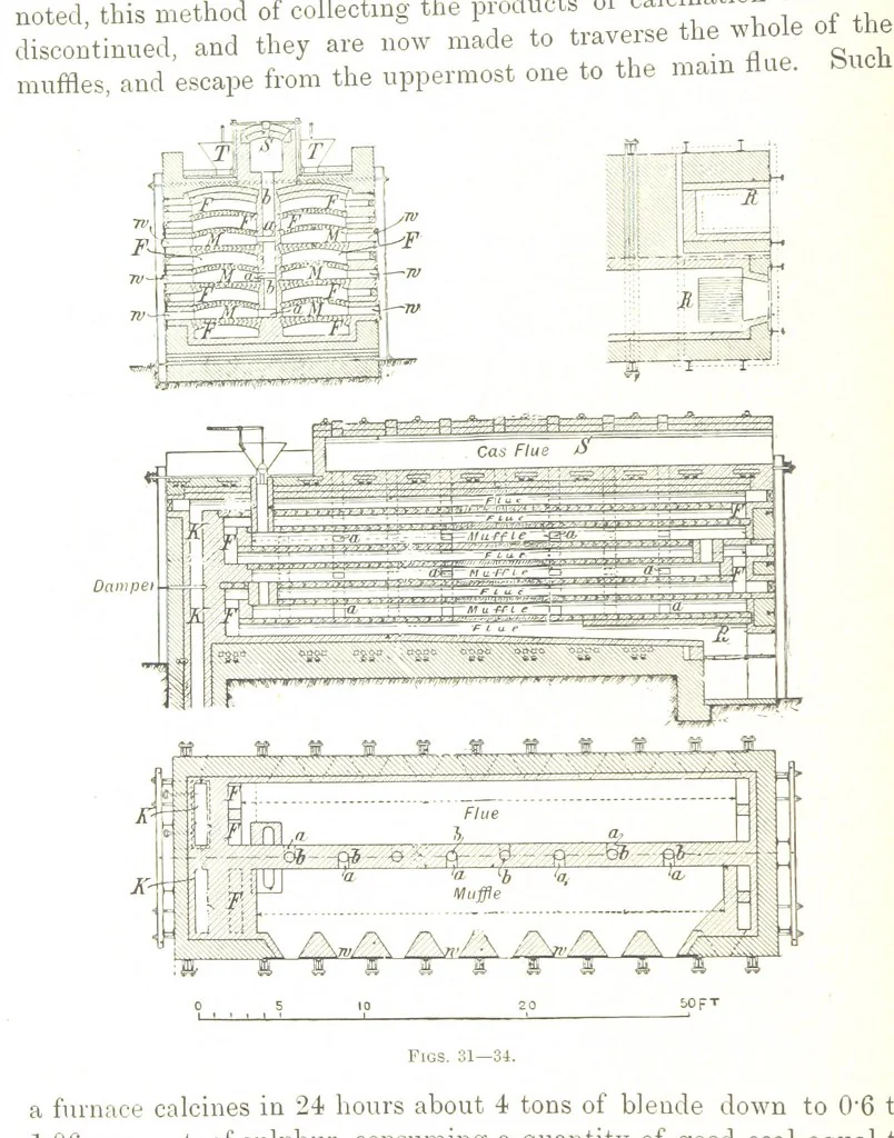 An illustration from Handbook of Metallurgy ... Translated by H. Louis, 1898, leaf 88