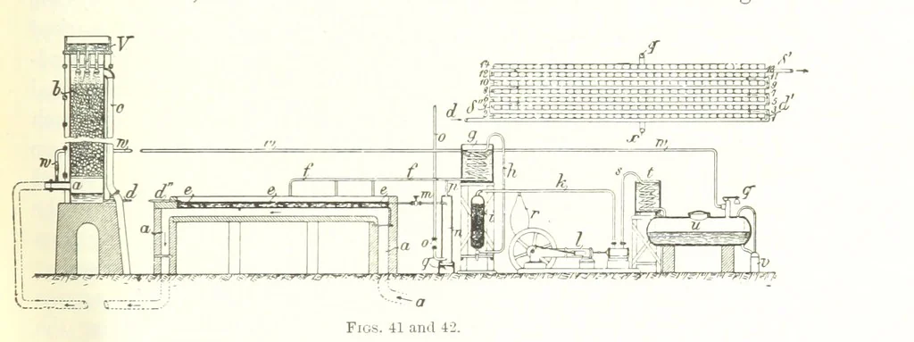 An illustration from Handbook of Metallurgy ... Translated by H. Louis, 1898, leaf 97