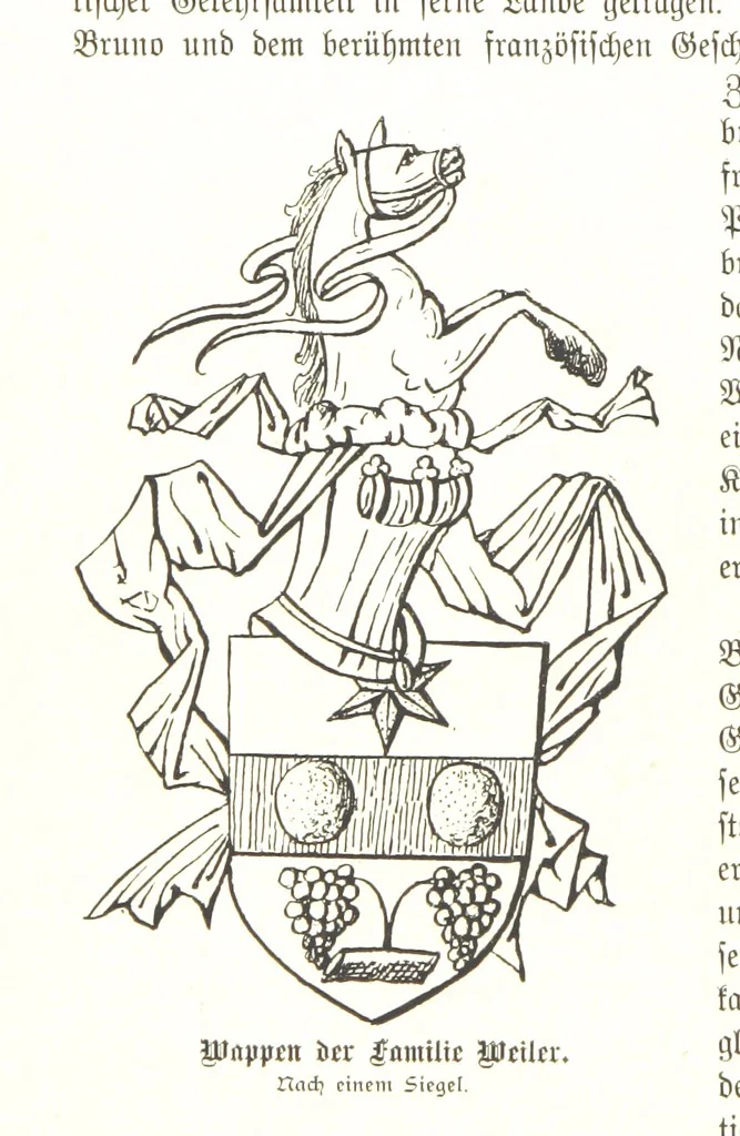 An illustration from Aus Alt-Berlin. Stille Ecken und Winkel der Reichshauptstadt in kulturhistorischen Schilderungen, etc, 1891, leaf 50