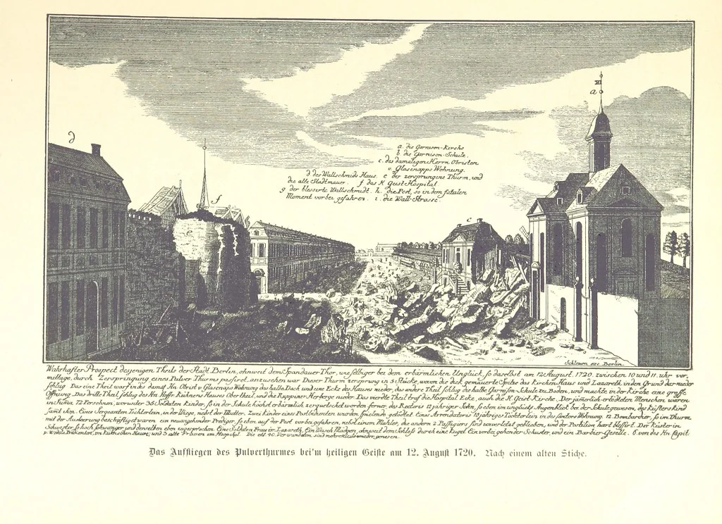 An illustration from Aus Alt-Berlin. Stille Ecken und Winkel der Reichshauptstadt in kulturhistorischen Schilderungen, etc, 1891, leaf 87