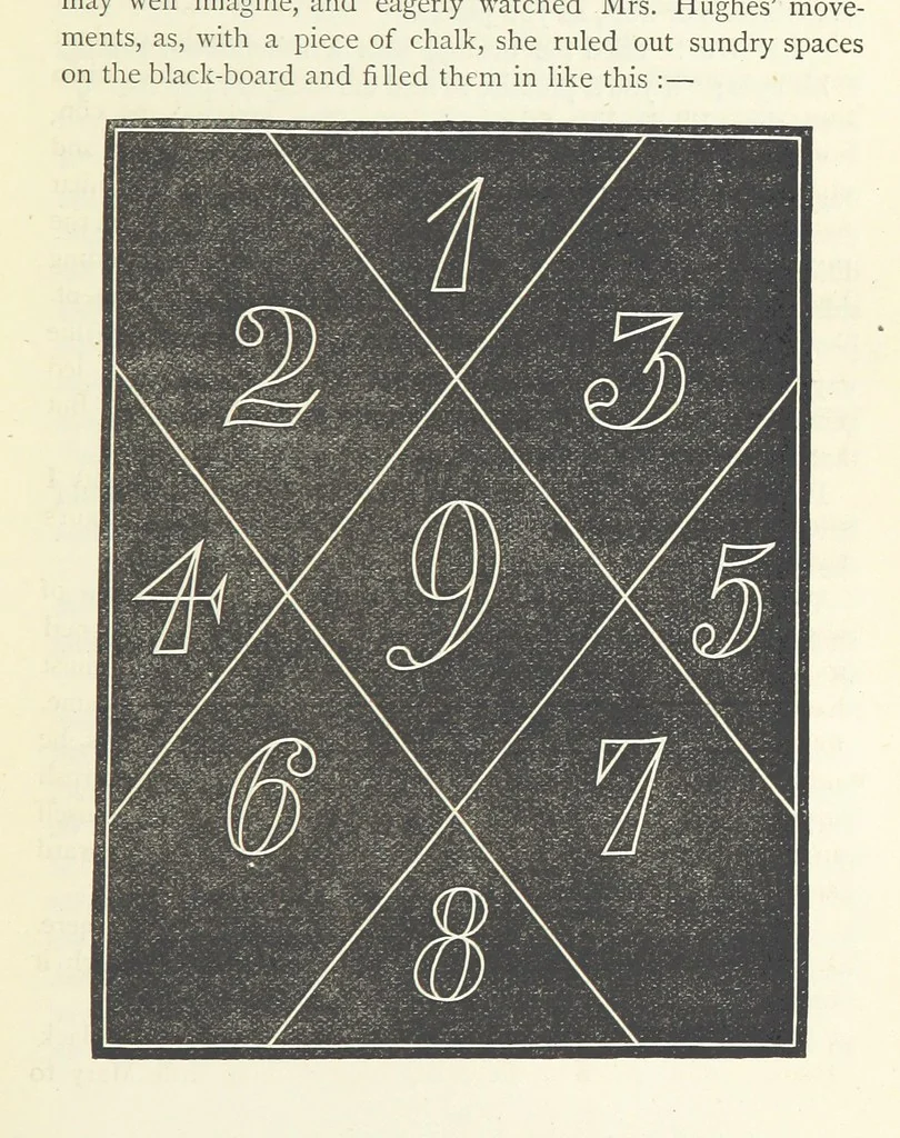 An illustration from Chums: a tale for the youngsters. Illustrated, etc, 1878, leaf 287