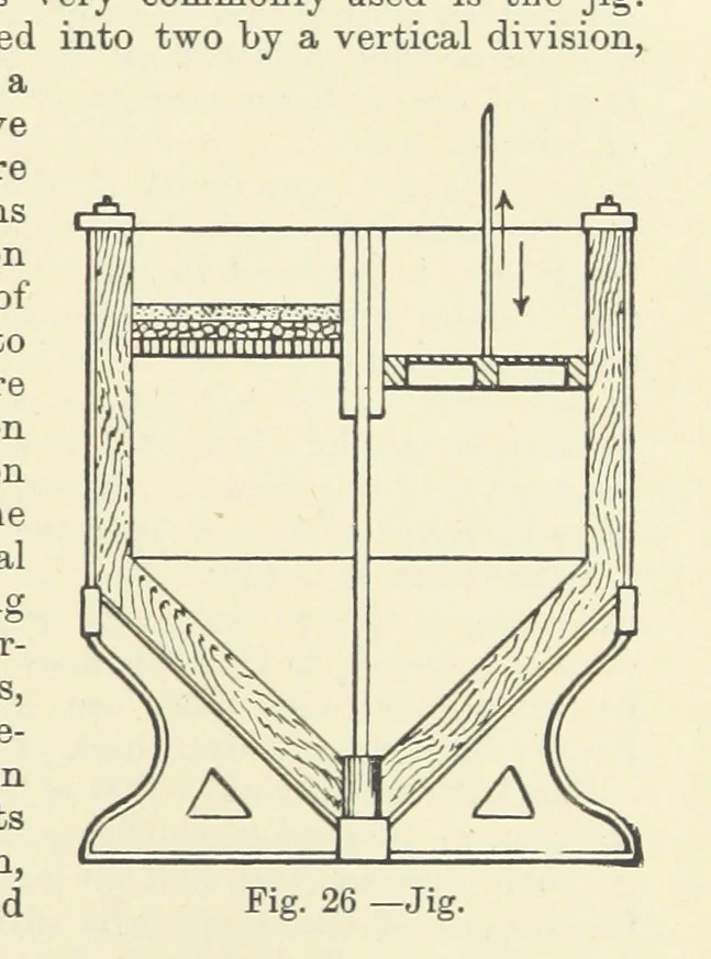 An illustration from An Elementary Text-Book of Metallurgy ... Second edition. With numerous illustrations, 1899, leaf 103