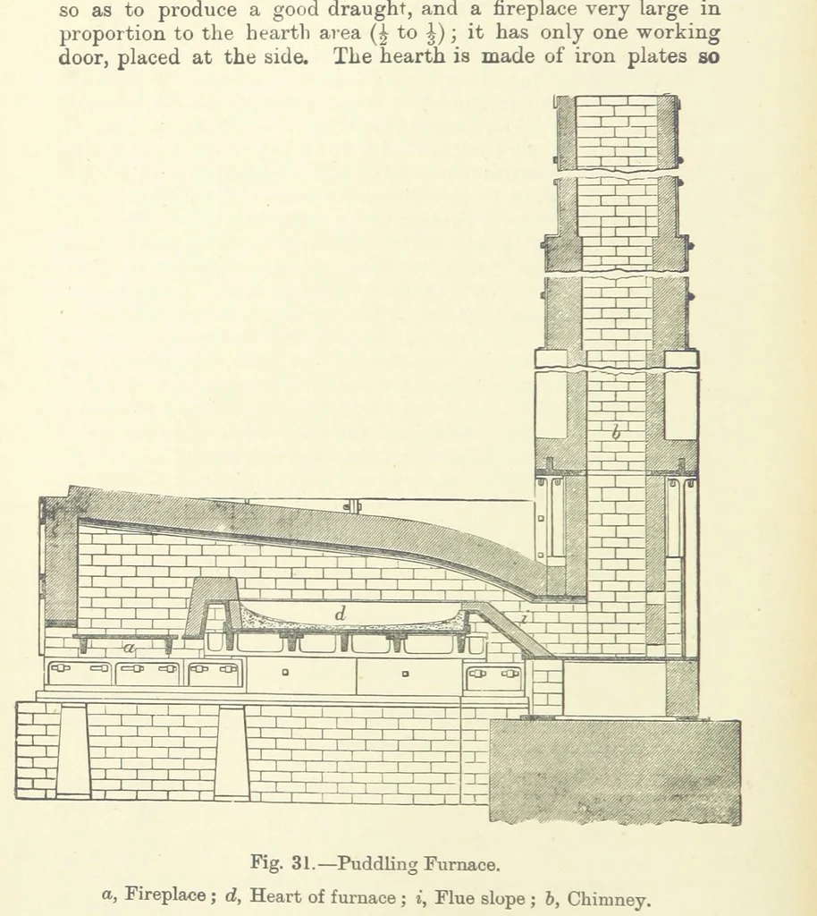 An illustration from An Elementary Text-Book of Metallurgy ... Second edition. With numerous illustrations, 1899, leaf 128