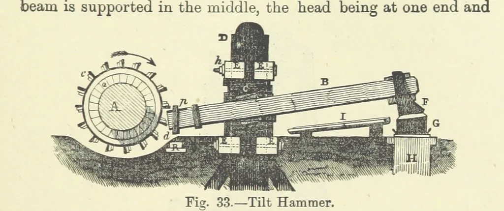 An illustration from An Elementary Text-Book of Metallurgy ... Second edition. With numerous illustrations, 1899, leaf 135