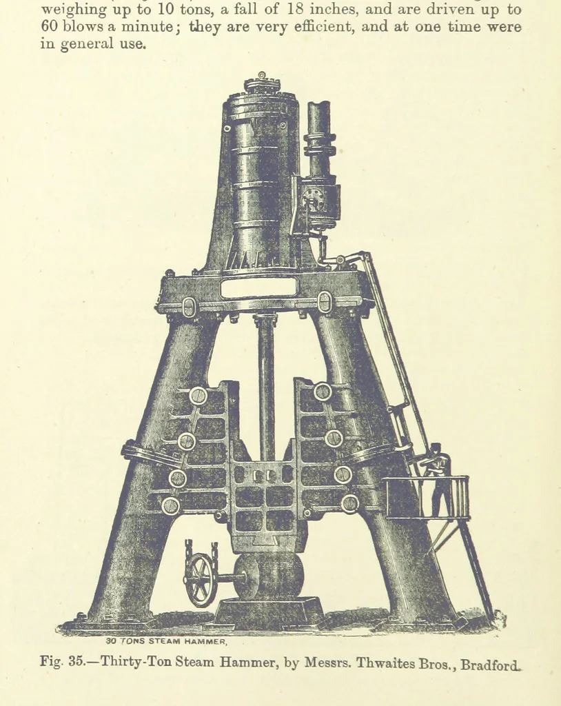 An illustration from An Elementary Text-Book of Metallurgy ... Second edition. With numerous illustrations, 1899, leaf 136