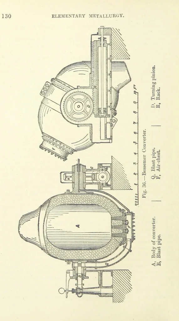 An illustration from An Elementary Text-Book of Metallurgy ... Second edition. With numerous illustrations, 1899, leaf 150