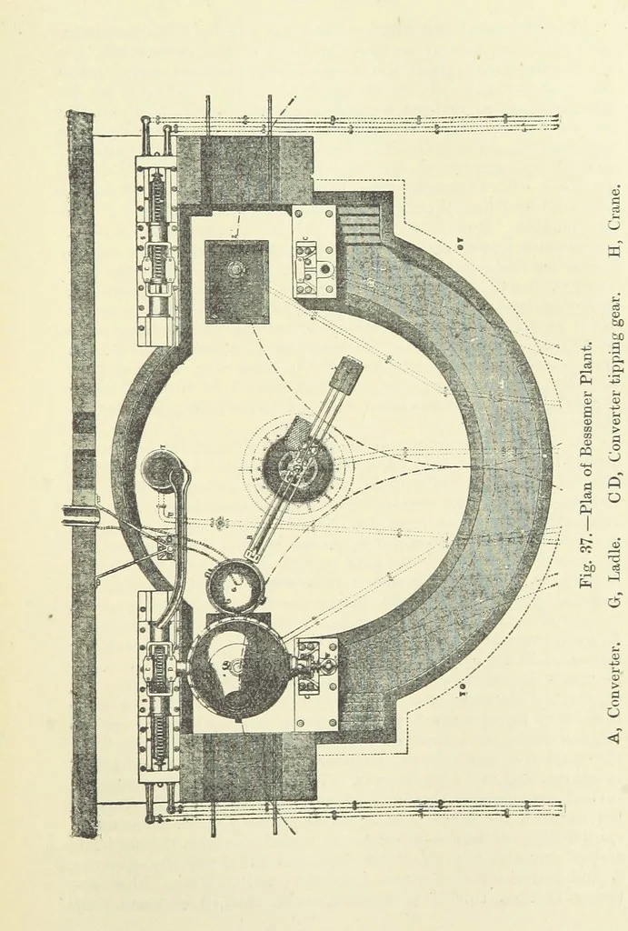 An illustration from An Elementary Text-Book of Metallurgy ... Second edition. With numerous illustrations, 1899, leaf 151