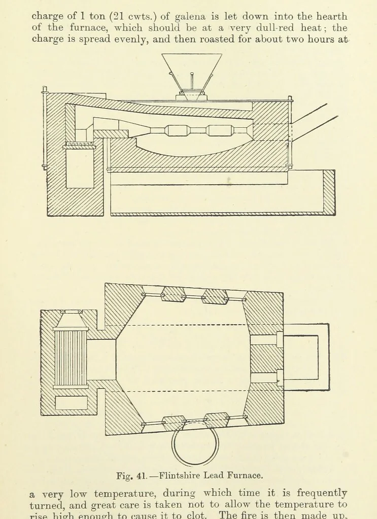 An illustration from An Elementary Text-Book of Metallurgy ... Second edition. With numerous illustrations, 1899, leaf 177