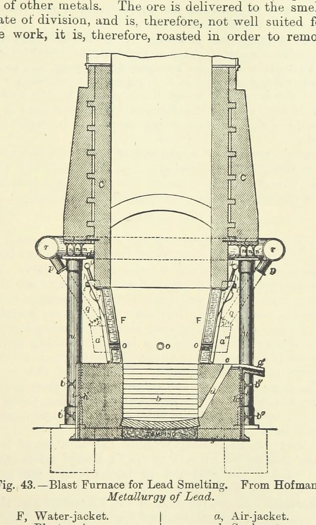 An illustration from An Elementary Text-Book of Metallurgy ... Second edition. With numerous illustrations, 1899, leaf 183