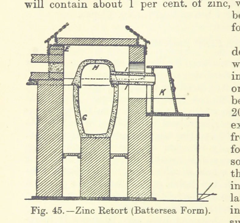 An illustration from An Elementary Text-Book of Metallurgy ... Second edition. With numerous illustrations, 1899, leaf 190