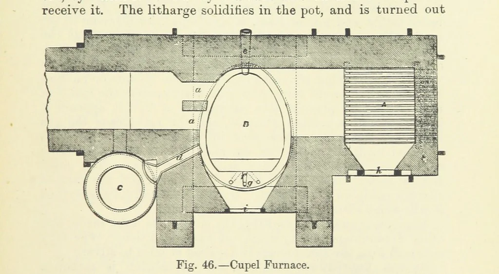 An illustration from An Elementary Text-Book of Metallurgy ... Second edition. With numerous illustrations, 1899, leaf 191