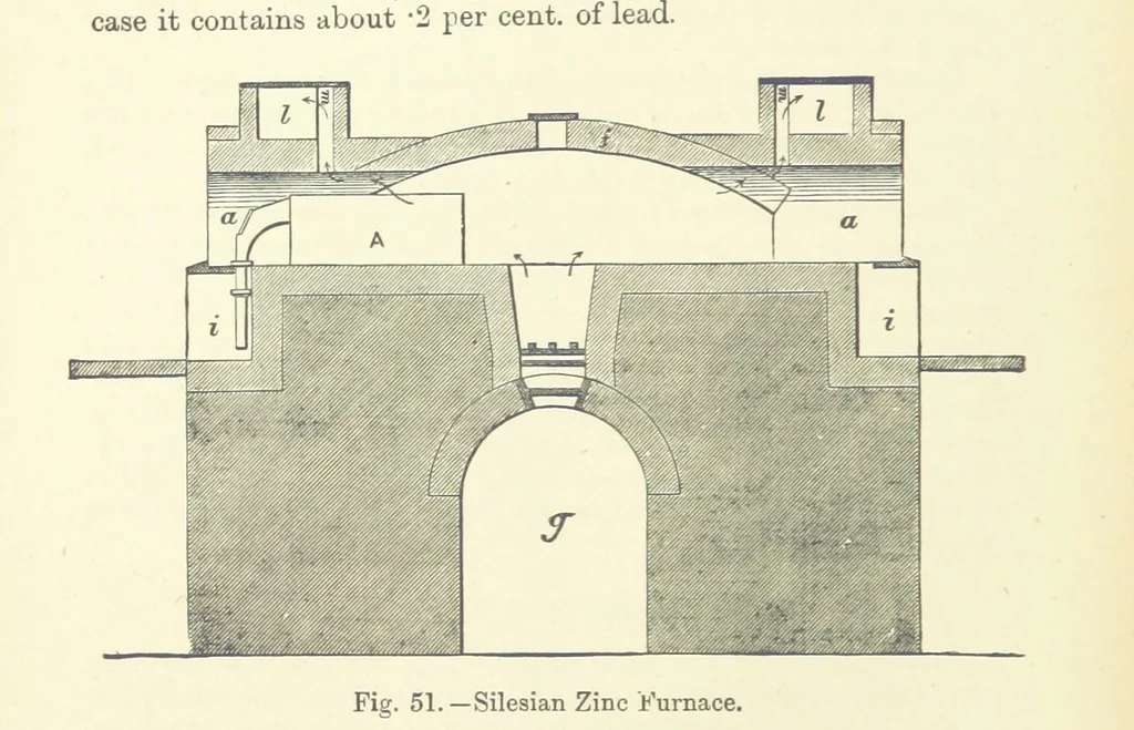 An illustration from An Elementary Text-Book of Metallurgy ... Second edition. With numerous illustrations, 1899, leaf 202