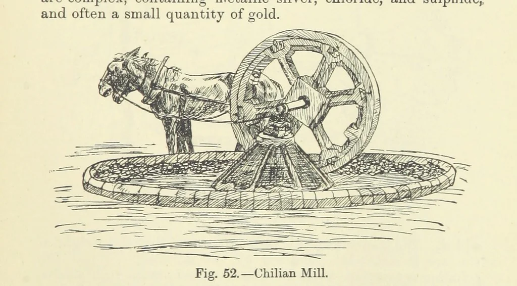 An illustration from An Elementary Text-Book of Metallurgy ... Second edition. With numerous illustrations, 1899, leaf 207