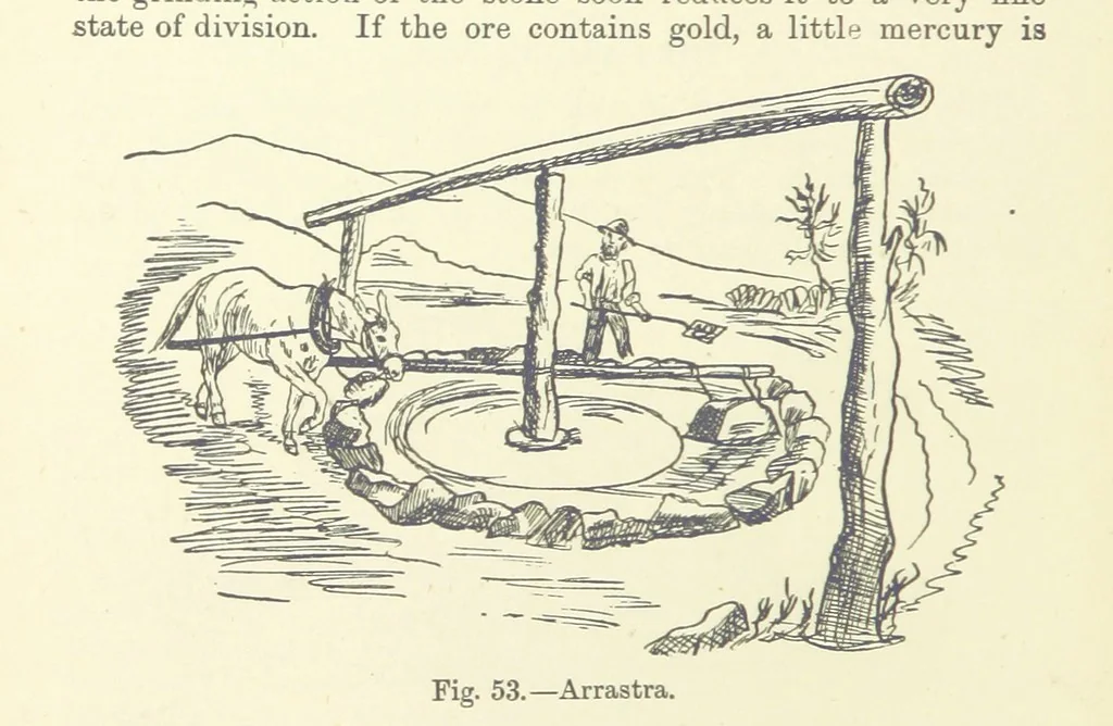An illustration from An Elementary Text-Book of Metallurgy ... Second edition. With numerous illustrations, 1899, leaf 208