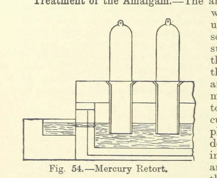 An illustration from An Elementary Text-Book of Metallurgy ... Second edition. With numerous illustrations, 1899, leaf 210