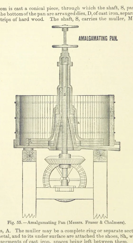 An illustration from An Elementary Text-Book of Metallurgy ... Second edition. With numerous illustrations, 1899, leaf 212