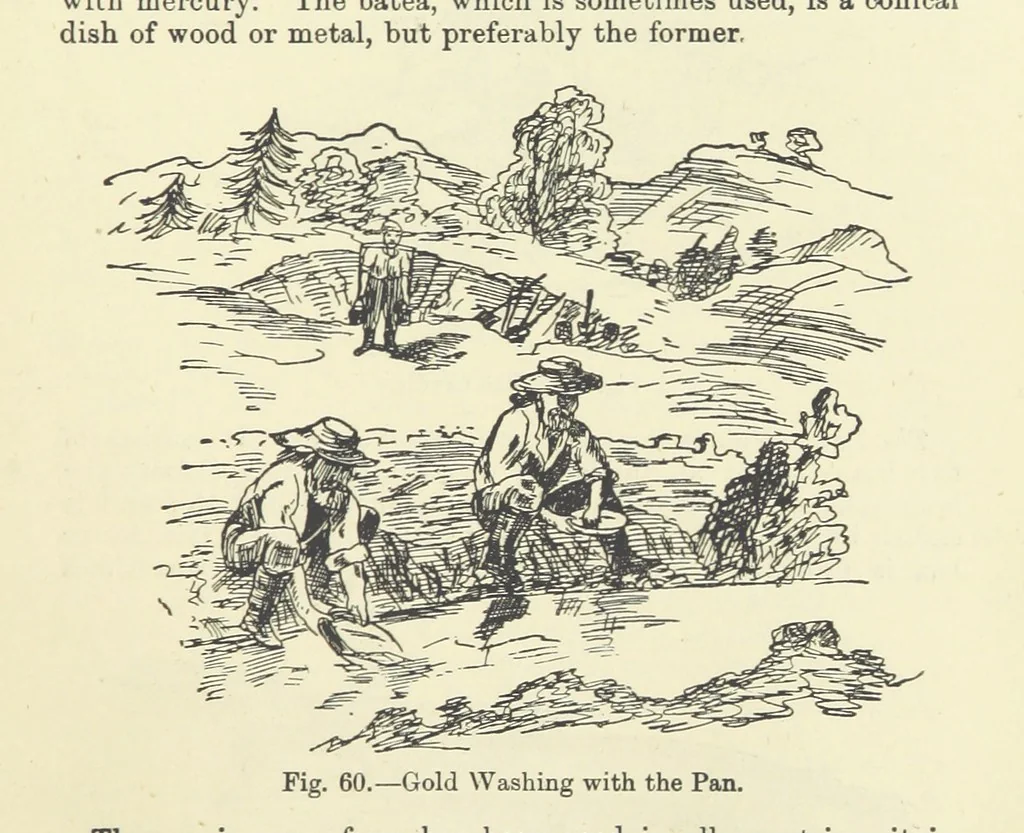 An illustration from An Elementary Text-Book of Metallurgy ... Second edition. With numerous illustrations, 1899, leaf 223