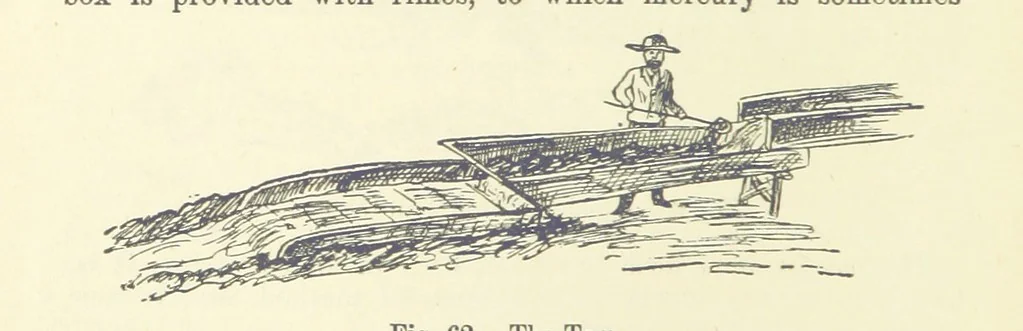 An illustration from An Elementary Text-Book of Metallurgy ... Second edition. With numerous illustrations, 1899, leaf 224