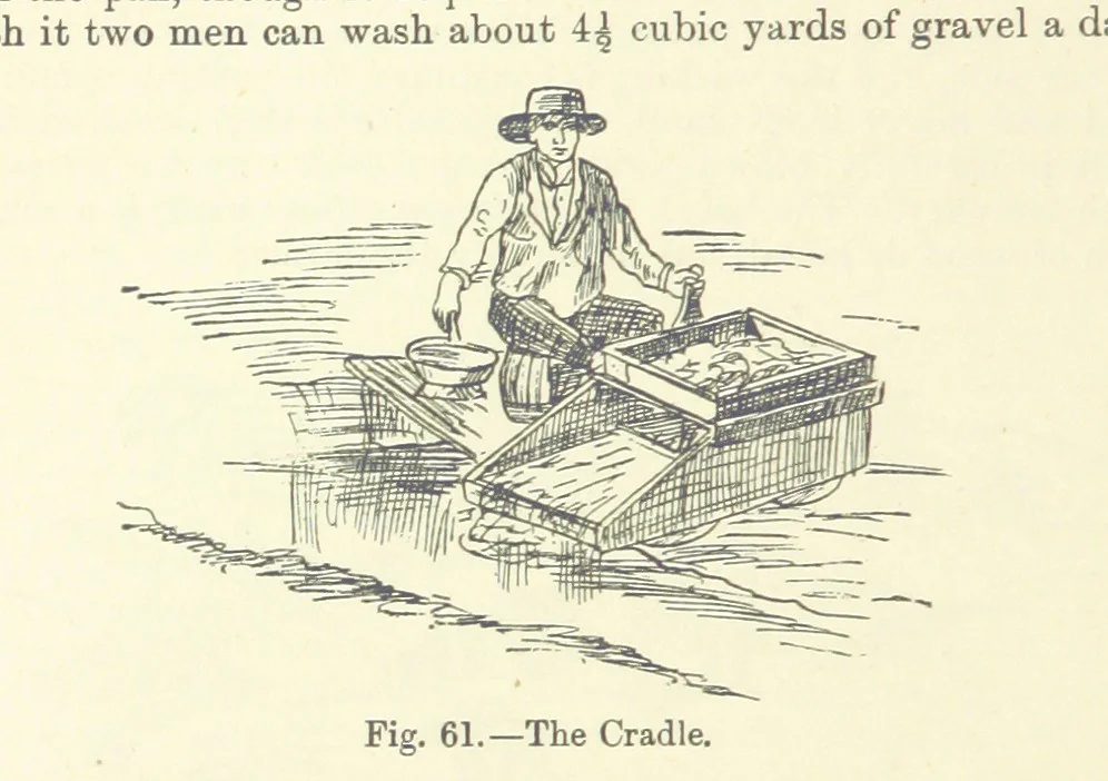 An illustration from An Elementary Text-Book of Metallurgy ... Second edition. With numerous illustrations, 1899, leaf 224