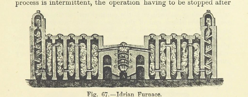An illustration from An Elementary Text-Book of Metallurgy ... Second edition. With numerous illustrations, 1899, leaf 237