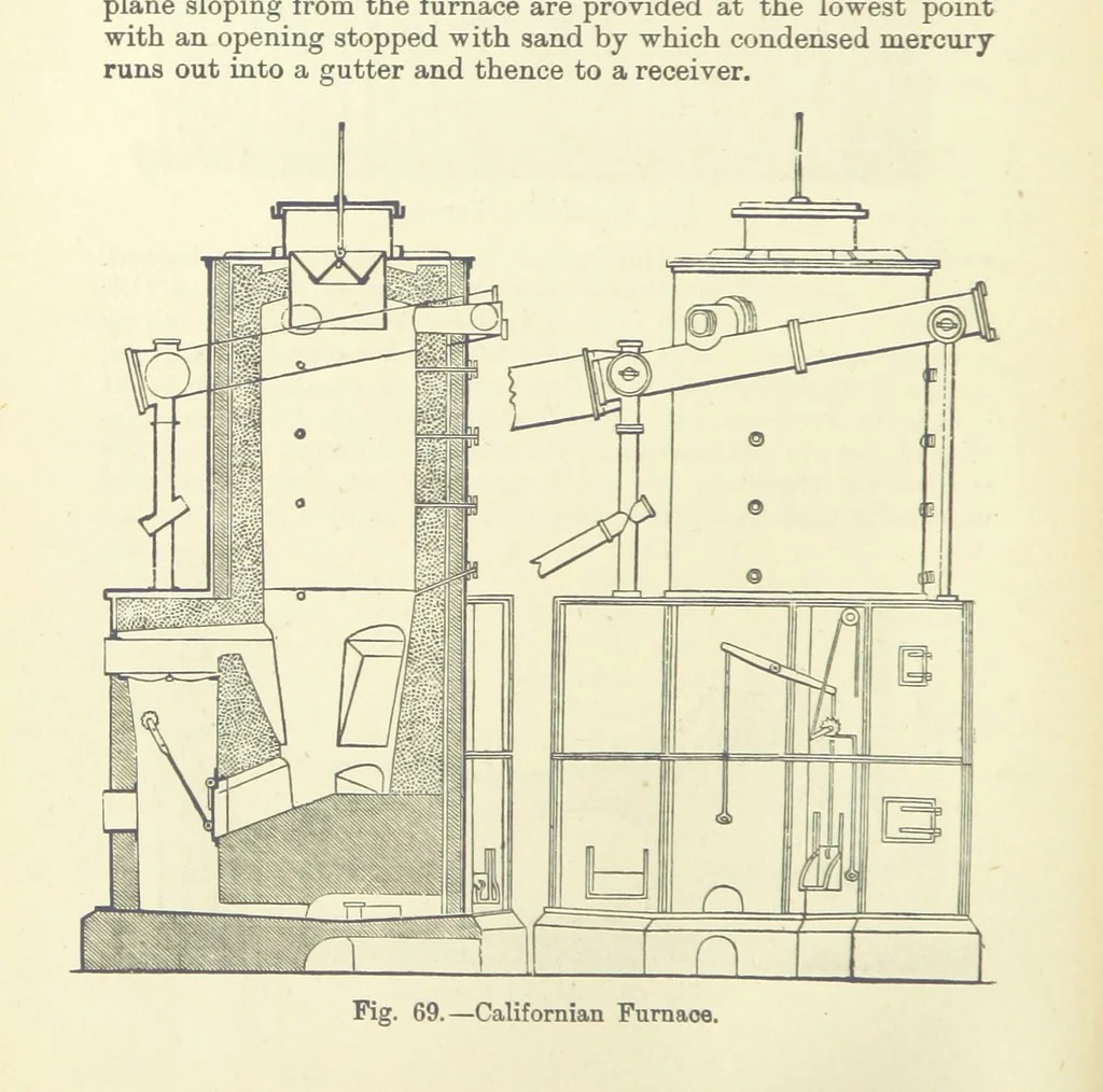 An illustration from An Elementary Text-Book of Metallurgy ... Second edition. With numerous illustrations, 1899, leaf 238