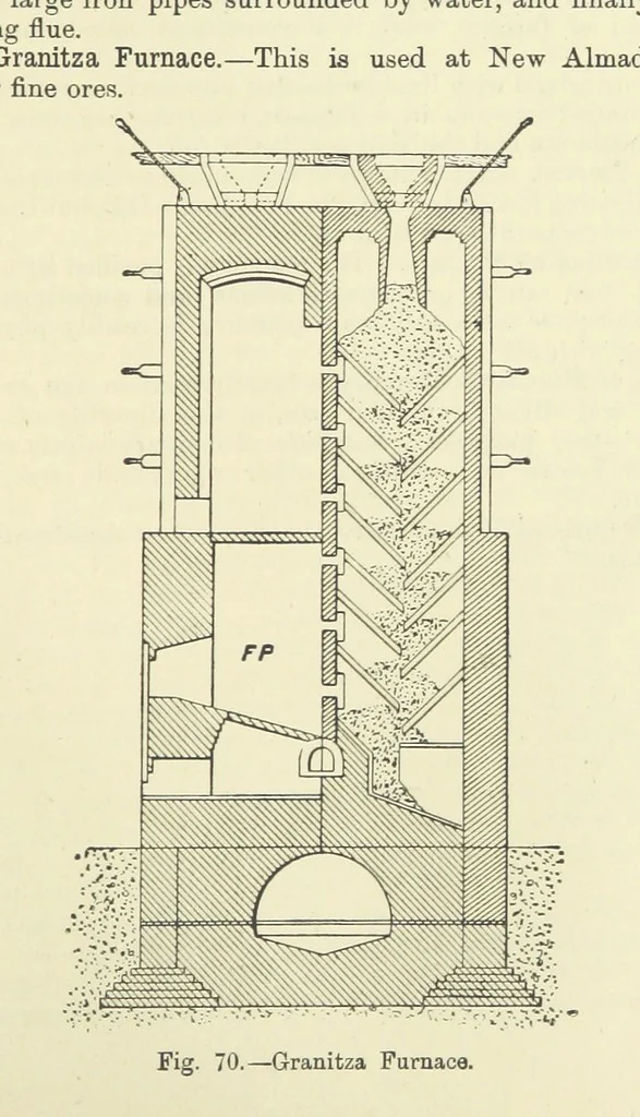 An illustration from An Elementary Text-Book of Metallurgy ... Second edition. With numerous illustrations, 1899, leaf 239
