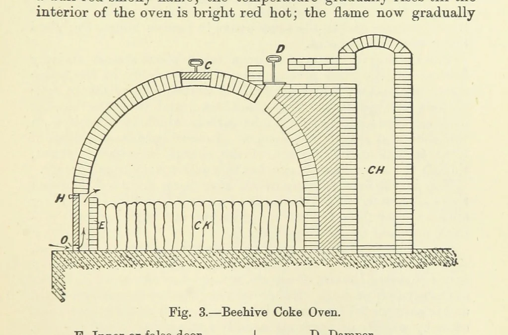 An illustration from An Elementary Text-Book of Metallurgy ... Second edition. With numerous illustrations, 1899, leaf 51