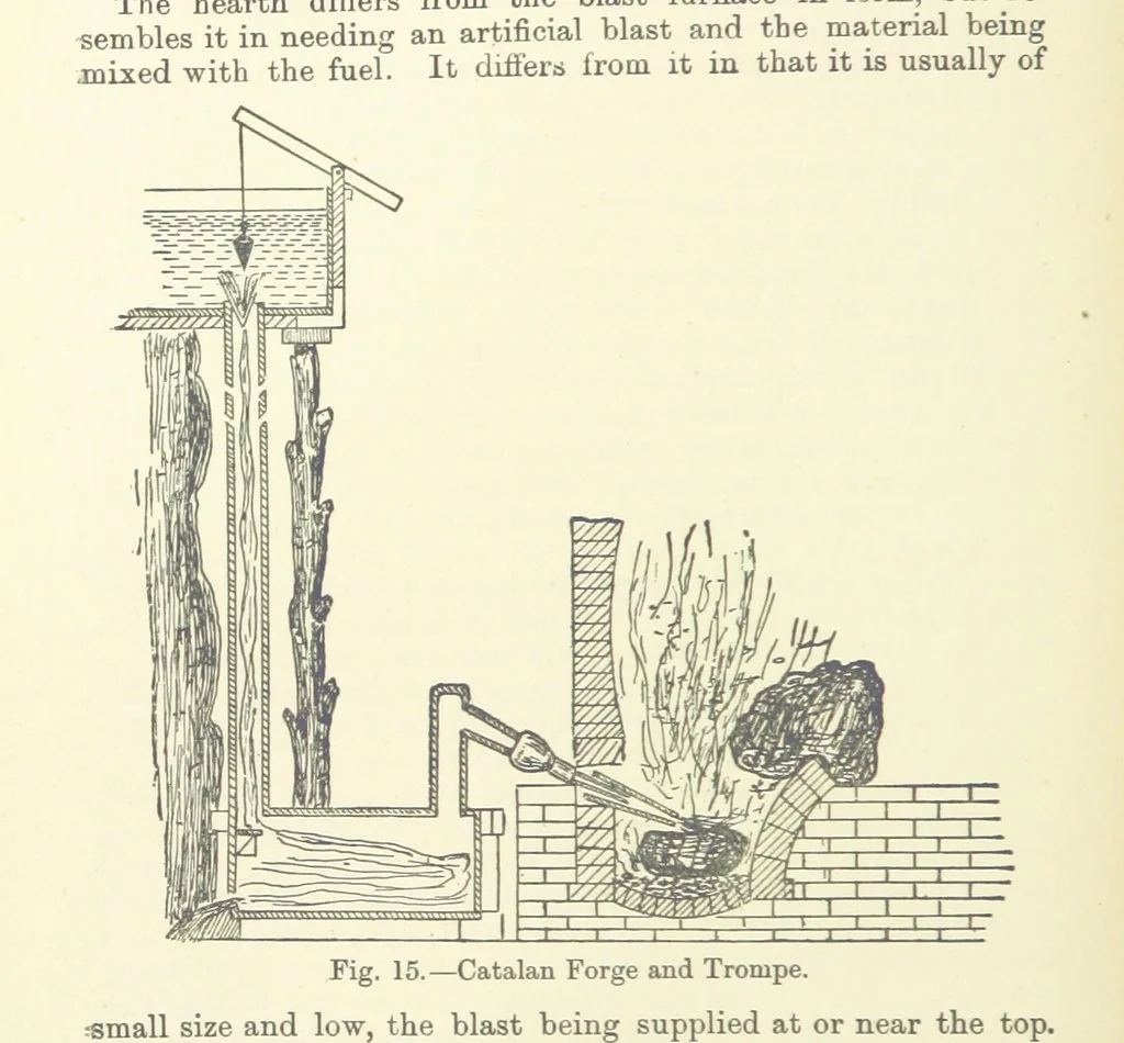 An illustration from An Elementary Text-Book of Metallurgy ... Second edition. With numerous illustrations, 1899, leaf 80