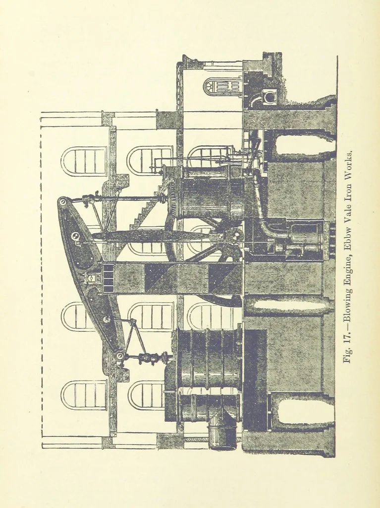 An illustration from An Elementary Text-Book of Metallurgy ... Second edition. With numerous illustrations, 1899, leaf 82